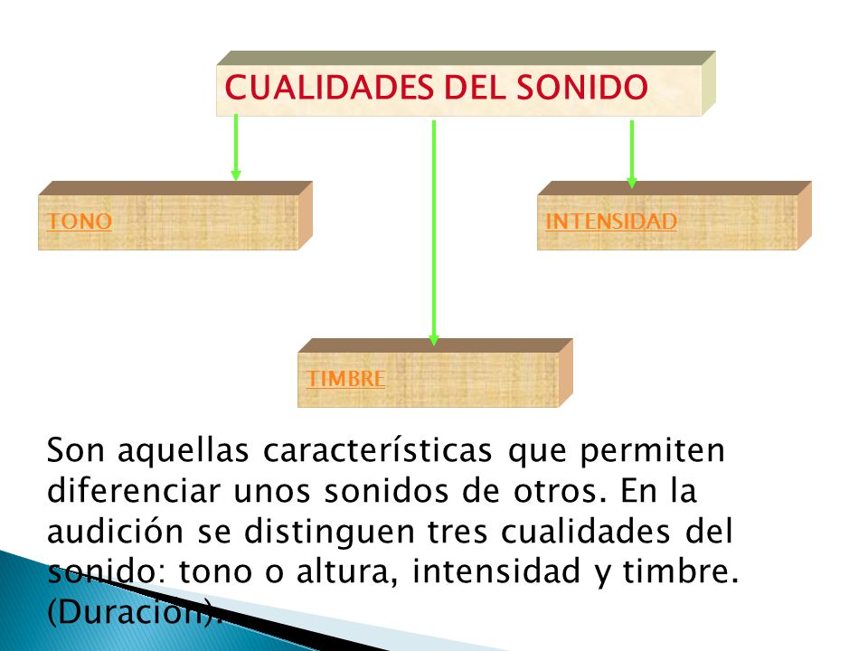 La persona roja y los granos que esto
